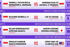 Jadwal BWF Taipei Open 2026 Selasa 28 Juli: Wakil Indonesia Mulai Berjuang di Hari Pertama