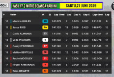 FP2 Moto3 Belanda 2026 Rampung, Veda Ega Pratama Kantongi Posisi ke-13 Jelang Kualifikasi Assen