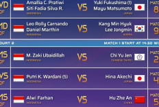 Jadwal Perempat Final French Open 2026: Ubed Main Sore, Alwi Farhan Diperkirakan Tampil Malam