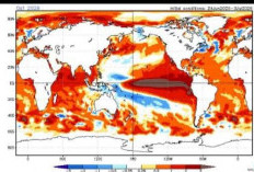 El Niño Sangat Kuat Masih Aktif, BMKG Ungkap Musim Hujan 2026/2027 Mundur