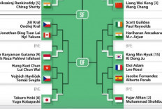 BWF World Championships 2026: Keuntungan Besar untuk Wakil Indonesia, 5 Pasangan Langsung ke 32 Besar