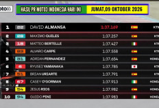 Moto3 Indonesia 2026: David Almansa Mengancam Maximo Quiles, Veda Ega Pratama Siap Berburu Poin