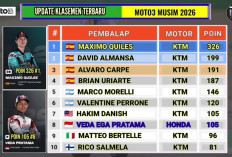 Klasemen Terbaru Moto3 2026 Jelang Mandalika, Veda Ega Pratama Tempel Hakim Danish