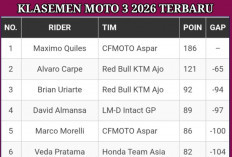 Klasemen Moto3 2026 Usai Kualifikasi Belanda: Veda Ega Pratama Masih Peringkat 6, Selisih Poin Ketat