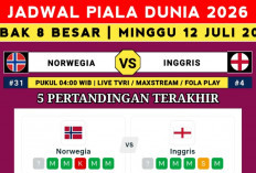Inggris Berhadapan dengan Monster Bernama Haaland, Siapa Lolos ke Semifinal Piala Dunia 2026?