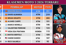 Klasemen Moto3 2026 Terbaru Usai GP Indonesia: Maximo Quiles Juara Dunia, Veda Ega di Posisi Ketujuh