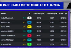Hasil Moto3 Italia 2026: Brian Uriarte Juara, Veda Ega Pratama Finis P8 dan Masuk 5 Besar Klasemen