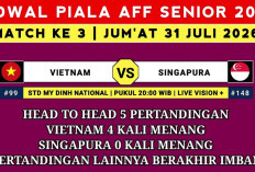 Vietnam vs Singapura di Piala AFF 2026: Perebutan Puncak Grup A Dimulai Jumat Malam, Siapa Unggul?