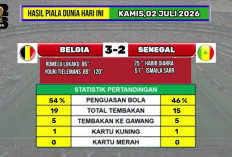 Belgia Lolos Lewat Drama, Amerika Serikat Tampil Meyakinkan! Peta 16 Besar Piala Dunia 2026 Makin Panas