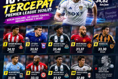 Pemain Tercepat Premier League 2026/27: Bukan Haaland, Joe Rodon Teratas, Mbeumo Masuk 5 Besar