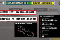 Jadwal FP1 Moto3 Aragon 2026: Veda Ega Pratama Siap Kembali Beraksi di MotorLand