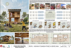 Mahasiswa Arsitektur UB Raih Juara Nasional Lewat Inovasi Rumah Adaptif Banjir “RUYU”