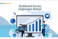 Login Sulingjar 2026 Lewat SSO, Begini Cara Verifikasi Data Guru Sebelum Cetak Kartu Login