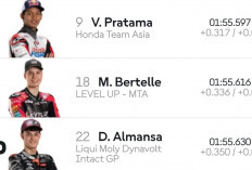 Hasil FP2 Moto3 Jepang 2026: Veda Ega Pratama Jadi Pembalap Honda Tercepat di Motegi