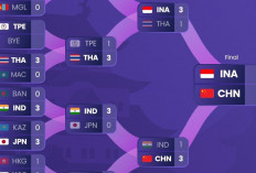 Tim Badminton Putra Indonesia Bersiap Hadapi China di Final Asian Games 2026