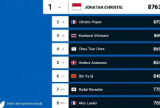 Ranking BWF 2026 Usai China Masters, Jonatan Christie Terancam Kehilangan Posisi Nomor 1