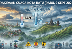 Cuaca Kota Batu 9 September: Hujan Ringan, Suhu 14–22°C di 3 Kecamatan