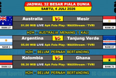 Prediksi Piala Dunia 2026 Sabtu 4 Juli: Argentina Diunggulkan, Australia vs Mesir Diprediksi Berlangsung Sengi