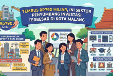 Tembus Rp790 Miliar, Ini Sektor Penyumbang Investasi Terbesar di Kota Malang