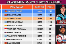 Veda Ega Salip Hakim Danis di Klasemen Moto3 2026, Pembalap Indonesia Kian Dekat Lima Besar