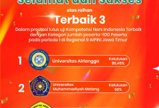 Ners Universitas Kepanjen Makin KEREN, Sabet Penghargaan AIPNI 2026