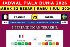 Piala Dunia 2026 Hari Rabu: Inggris dan Prancis Dibayangi Ancaman Kejutan di Babak 32 Besar