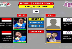 Jadwal Taipei Open 2026 Hari Ini: Rehan/Gloria Hadapi Tuan Rumah, Bidik Tiket 16 Besar