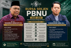 Bursa Sekjen PBNU Menghangat, Kamaruddin Amin vs Lukman Edy: Siapa Paling Kuat?