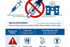 Jule Terseret Kasus Vape Etomidate, Kenali Fungsi dan Bahaya Zatnya