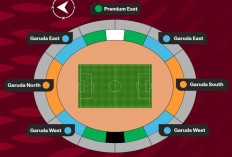 55 Ribu Tiket Ludes! Final Indonesia vs Thailand Bikin GBK Bersiap Penuh