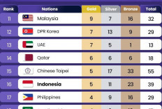 Akhir Perolehan Medali Asian Games 2026: Indonesia Kumpulkan 39 Medali