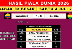 Hasil Kolombia vs Ghana Hari Ini: Menang Tipis 1-0, Los Cafeteros Lolos ke 16 Besar Piala Dunia 2026