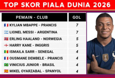Mbappe Melesat! Top Skor Piala Dunia 2026 Makin Kokoh usai Antar Prancis ke Perempat Final
