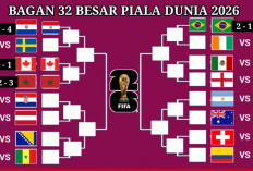 Hasil Piala Dunia 2026: Brasil Lolos, Jerman dan Belanda Tersingkir, Ini Jadwal 32 Besar Berikutnya