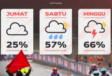 Cuaca Moto3 Malaysia 2026: Sepang Terancam Hujan, Bagaimana Peluang Veda Ega Saat Kualifikasi?