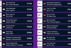 Ranking BWF Ganda Campuran 2026: Amri/Nita Naik ke-12, Jiang/Wei Melesat Usai Juara Denmark Open