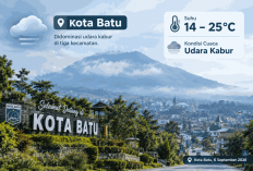 Cuaca Kota Batu Hari Ini 6 September, Suhu 14–25 Derajat, Udara Kabur Dominasi 24 Desa