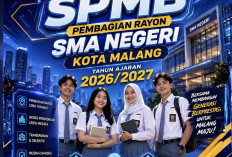 Rayonisasi SMA Negeri Kota Malang Resmi Dibagi Tiga Wilayah, Berikut Daftar Sekolah dan Kelurahannya