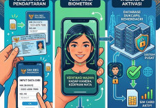 Registrasi Kartu SIM Kini Wajib Pindai Wajah, Selamat Tinggal Format SMS