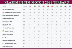Klasemen Tim Moto3 2026 Usai Inggris: Honda Team Asia Masih di Posisi Ketujuh