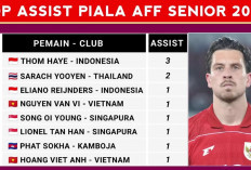 Top Assist Piala AFF 2026: Tom Haye Kokoh di Puncak, Gelandang Timnas Indonesia Unggul dari Rival