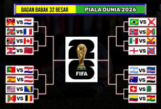 Hasil Piala Dunia 2026 Hari Ini: Inggris, Prancis dan Belgia Lolos, Mbappe-Messi Pimpin Top Skor