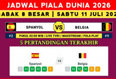 Spanyol vs Belgia Memanas! Duel Penentu Tiket Semifinal Piala Dunia 2026, Siapa Tersingkir?