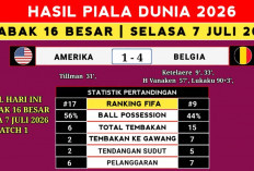 Mimpi Amerika Serikat Hancur di Rumah Sendiri! Dibantai Belgia 1-4, Tuan Rumah Angkat Koper dari Piala Dunia