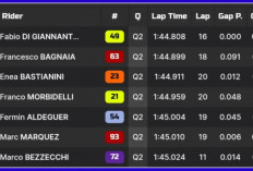 Jadwal Sprint MotoGP Italia 2026, Diggia Tercepat di Mugello dan Klasemen Terbaru