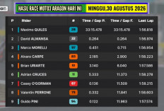Veda Ega Pratama Moto3 Belum Beruntung di Aragon, Peluang Bangkit Terbuka di San Marino