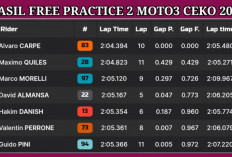 Veda Ega Pratama Posisi 22 di FP2 Moto3 Ceko 2026, Alvaro Carpe Kembali Tunjukkan Dominasi