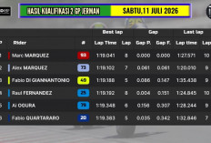 Marc Marquez Sabet Pole Position MotoGP Jerman 2026, Francesco Bagnaia Terpuruk di Posisi 11