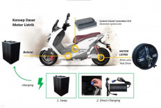 Polytron Fox 350 Buatan Indonesia atau Motor China? Ini Fakta TKDN, Baterai, dan Spare Part yang Jarang Dibaha