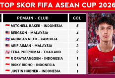 Top Skor FIFA ASEAN Cup 2026: Mitchell Baker Memimpin, Penyerang Malaysia Mengejar